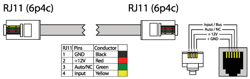 Cable Assignment of IP-Sensor Smoke