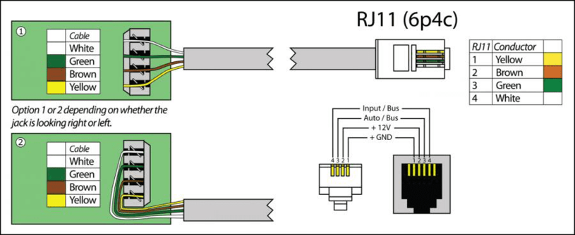 Connection of Didactum PIR, vibration and temperature sensor