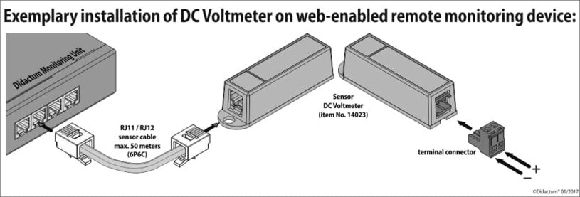 DC Voltmeter installation
