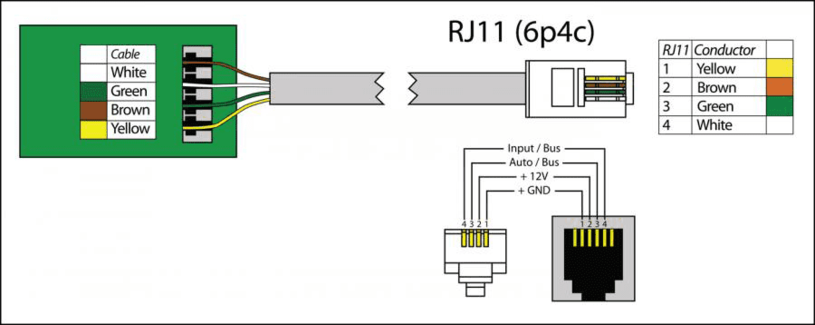 Connection of PIR sensor