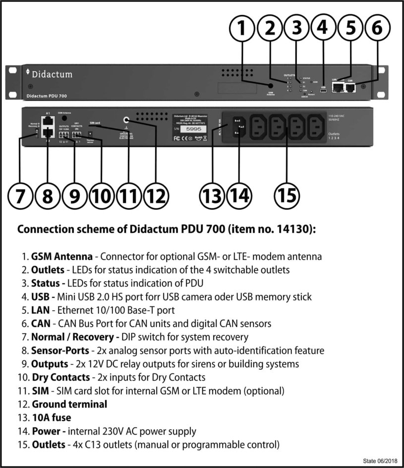 Power Distribution Unit 700
