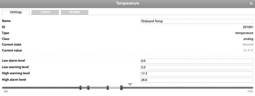 Changing the temperature sensor thresholds