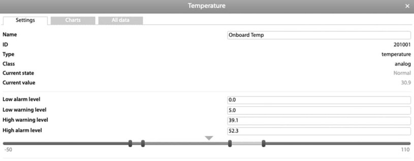 Select your individual temperature thresholds
